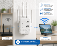 Repeater Wifi Signalverstärker 1200M