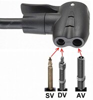 TOUR-AIR Standpumpe für Auto Dunlop Sclaverantventil Fahrradpumpe