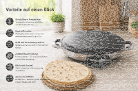 Frank&Müller Fladenbäcker Crepes Maker Yufka Sac 2300W