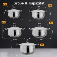 Scheffler Edelstahl Kochtopf Set Induktion 10 teilig