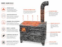 KOCHMANN XL Grillkamin Kuzine Soba Ofen Küchenofen Terrassenofen Holzofen Outdoor Ofen