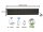 LED Laufschrift / LED Display Werbeanzeige FARBIG  WI-FI App Funktion Lauftext